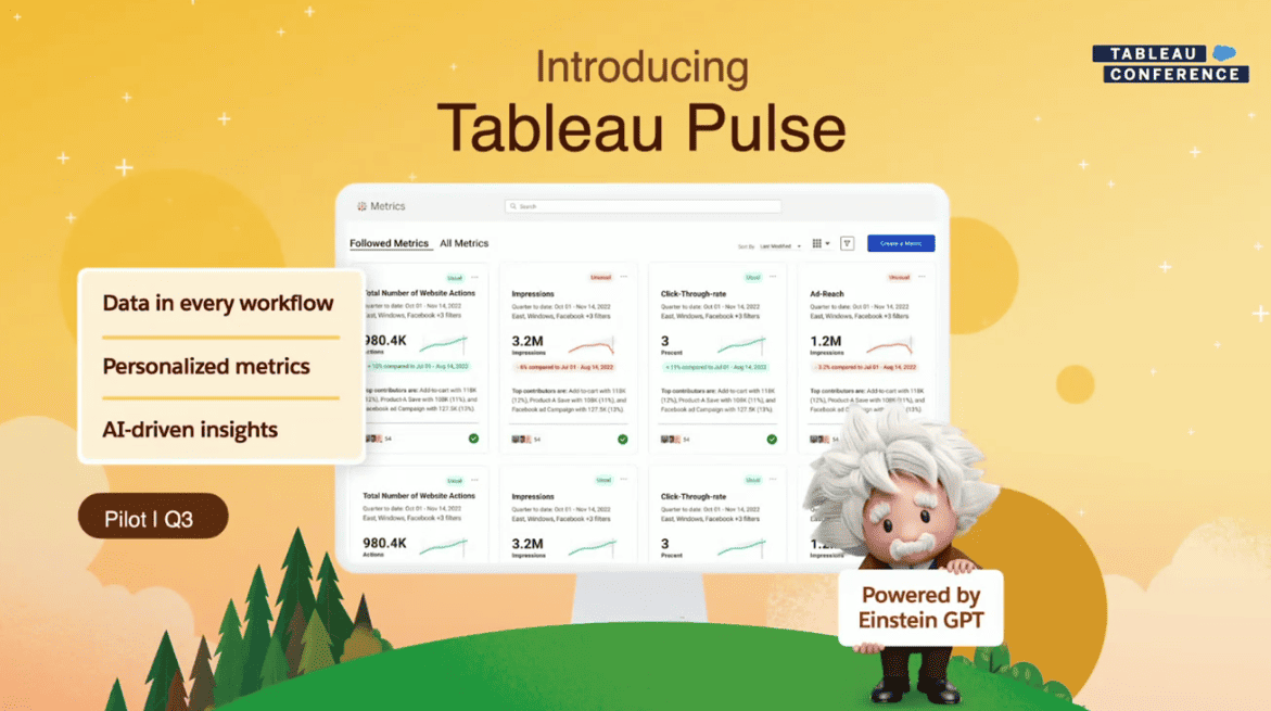Tableau_Pulse Tableau_Pulse