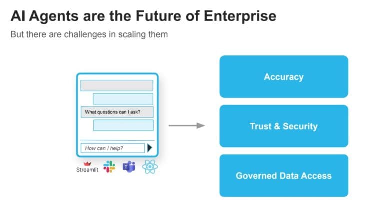 Snowflake brings Cortex Agents to data engineering: what can you do with it?